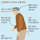 서울안아픈세상의원 이미지