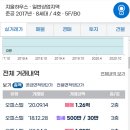 하북면 통도9길 이미지