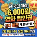 영화 호프(HOPE) 개봉일 줄거리 출연진 감독 기본정보 예고편 손익분기점 총정리