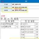 성치지맥(분기점~광대정재 ; 24-10-25)-1박2일 첫날
