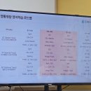 초5 청담어학원 레벨테스트 후기| 에이프릴과 차이, 레벨, THE OPEN 까지 정리
