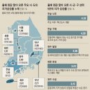 상가나무공인중개사사무소 이미지