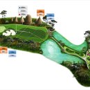 서산수골프앤리조트 이미지