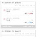 디앤씨엔터테인먼트(주) 이미지