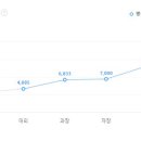 (주)엘티솔루션 이미지