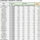 주식회사 아이제이글로벌 이미지