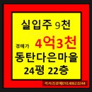 연세김&리피부과의원 | ★화성시 아파트경매★ 경기도 화성시 반송동 시범다은마을 월드메르디앙 반도유보라아파트 24...