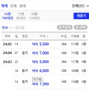 황상1주공 이미지