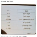 교회에서 추천하는 욕설 순화어 이미지