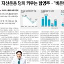 화수분 이미지