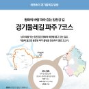 경기둘레길 파주7코스 이미지