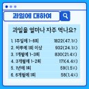 오케이피트니스 영도2호점 이미지