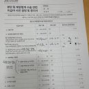 태동 | 임신 32~36주차_성남 더미즈병원 막달검사, 태동검사 후기, 비용