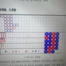 바카라 이미지