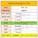 두산위브트레지움3단지경로당 이미지