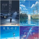 아이맥스(주) 이미지