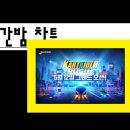 효자로 R 이미지