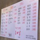 도마루