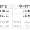 다산세천2 이미지
