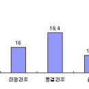 초향 이미지