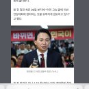 원희룡 “국민의 힘 전당대회 출마 결심” 이미지