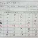 박소윤 이미지