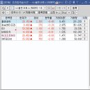 비에이치엔터프라이즈