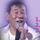 장현 - 미련 / 나는너를 / 석양 이미지