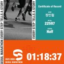피비쓰리 | (2025 MBN 서울마라톤 후기) 하프 코스 1시간 18분대 기록 완주