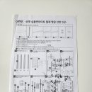 심플라이트