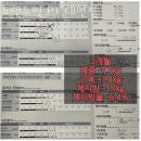 트렌드핏 이미지