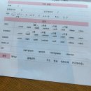 마곡퍼스널컬러, 오운이미지랩 #솔직후기