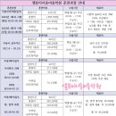 원데이클래스-헤어 이미지