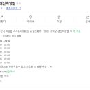 호떡당경산