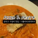 나폴리네