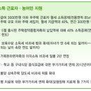 조은가게 이미지