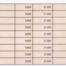 제동경로당 이미지