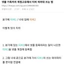 서로 다른 집에 사는 가족끼리 넷플릭스 계정 공유하는 방법 이미지