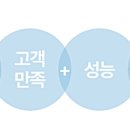 대진의료기 이미지