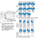 26350-570-12-005 | [ Super Socket 7 ] ASUS P5A Rev 1.04 with ESS Solo-1 3D PCI(ES1938S)