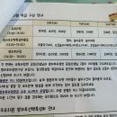 탑주유치원 이미지