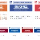 아임뉴댄스학원안양범계점 이미지