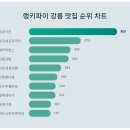 동화다방 이미지