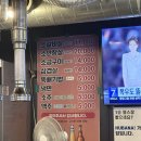 응담말