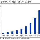케이씨씨상재