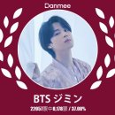 BestofBest 이미지
