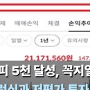 현대자동차 가야점 | 현대자동차 고점이라고 생각해서 매도했더니