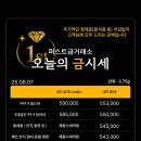 행신금거래소