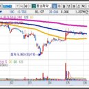 동성동물약품 이미지