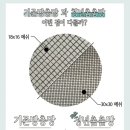 청년방충망강서점 이미지